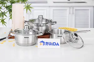cookware